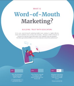 Word of Mouth Marketing When Selling to Schools